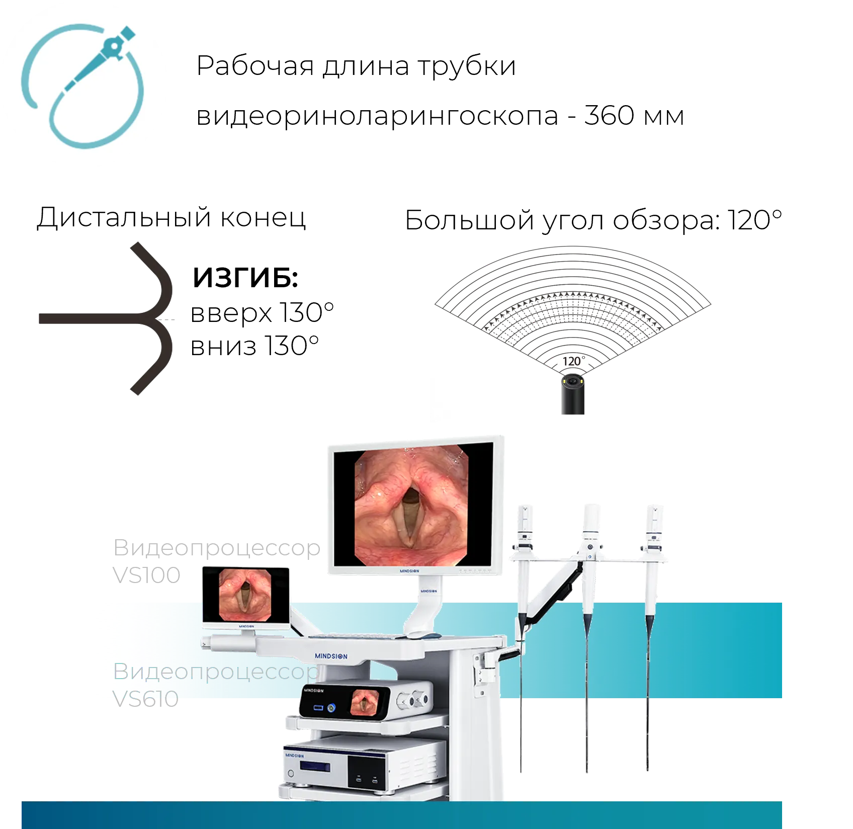 Видеориноларингоскоп
