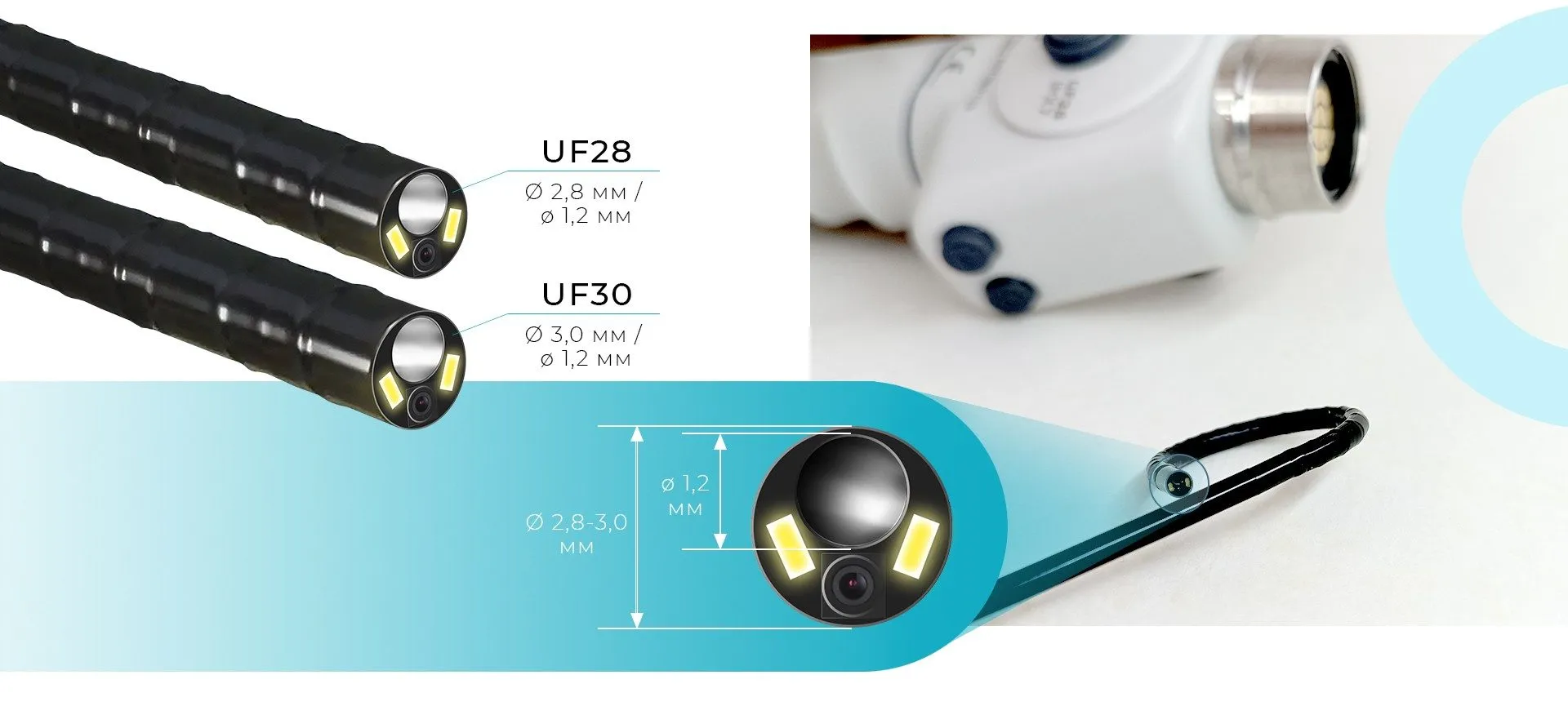 Характеристики видеоуретерореноскопов UF