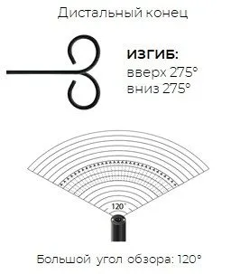 Характеристики видеоуретерореноскопов UF Mindsion