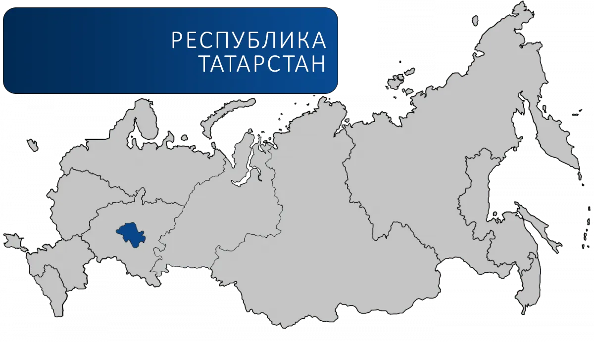 Наши партнеры